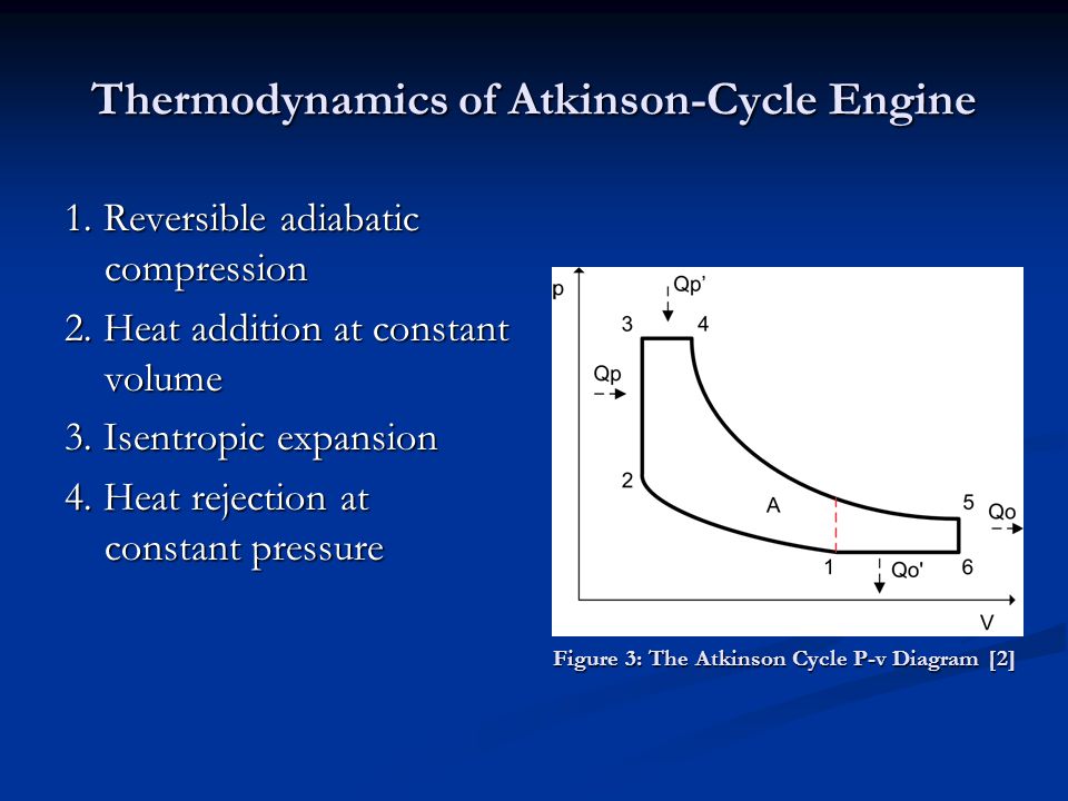 Atkinson Cycle Engines ppt video online download